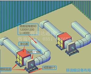 排风示意图